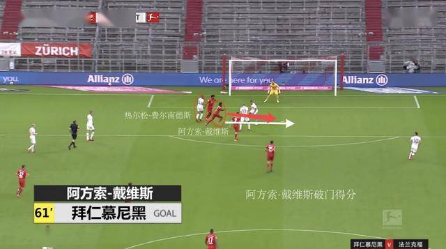  布伦瑞克门将低级失误，德甲致命代价葬送好局